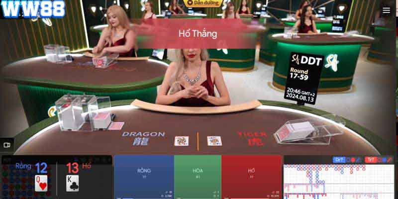 Cách chơi Rồng Hổ khá đơn giản, dù bạn là người mới cũng có thể dễ dàng tham gia